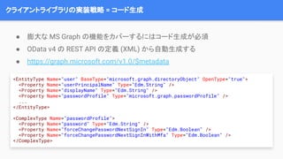 Microsoft Graph API Library for Go | PDF