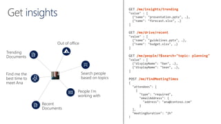 insights
GET /me/insights/trending
"value" : [
{"name": "presentation.pptx", …},
{"name": "forecast.xlsx", …}
]
GET /me/drive/recent
"value" : [
{"name": "guidelines.pptx", …},
{"name": "budget.xlsx", …}
]
GET /me/people/?$search="topic: planning"
"value" : [
{"displayName": "Dan", …},
{"displayName": "Sean", …},
]
POST /me/findMeetingTimes
{
"attendees": [
{
"type": "required",
"emailAddress": {
"address": "ana@contoso.com"
}
],
"meetingDuration": "2h"
}
Trending
Documents
People I’m
working with
Find me the
best time to
meet Ana
Out of office
Search people
based on topics
Recent
Documents
 