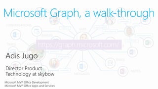 Microsoft Graph, a walk-through
Microsoft MVP Office Development
Microsoft MVP Office Apps and Services
 