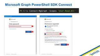 Microsoft Graph PowerShell SDK Connect
 