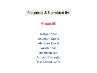 Presented & Submitted By,
Group-03
Kashyap Shah
Anubhuti Gupta
Abhishek Rawal
Akash Dhar
Snehdeep Kalsi
Asmath Sri Harsha
Vishwakant Padhi
 