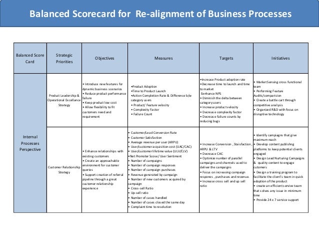 microsoft accounting software value proposition analysis microsoft accouting