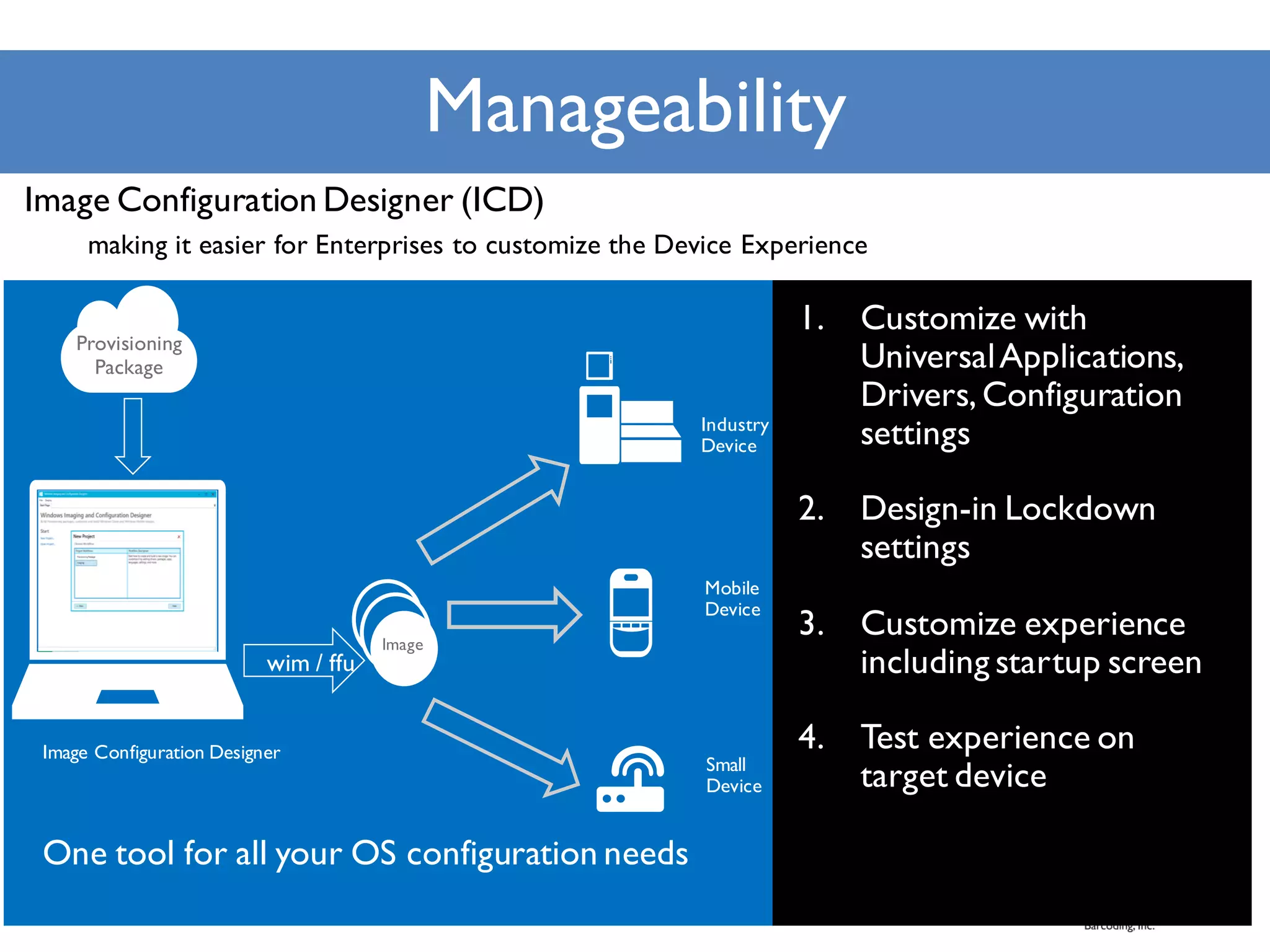 Manageability
Consistent Device Management
forallWindows10IoTdevices
One tool for all your OS configuration needs
Image Configuration Designer
wim / ffu
Image Configuration Designer (ICD)
making it easier for Enterprises to customize the Device Experience
Industry
Device
Mobile
Device
Small
Device
 