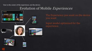 User is the center of the experience, not the device.