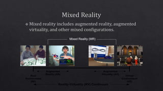 Mixed Reality (MR)
Augmented
Reality (AR)
Augmented
Virtuality (AV)
Reality-Virtuality (RV) Continuum
Real
Environment
(RE)
Virtual
Environment
(VE)
Mixed Reality (MR)