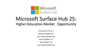 Microsoft Surface Hub 2S:
Higher-Education Market Opportunity
Presented by Group-5
Abhilash (20EMP2-01)
Anuj Taneja (20EMP2-07)
Kartik (20EMP2-11)
Raja (20EMP2-17)
Ravi Chawla(20EMP2-18)
 