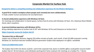 Microsoft Surface Hub 2S: The Higher-Education Market Opportunity | PPTX
