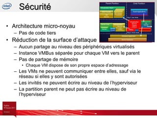 Sécurité

• Architecture micro-noyau
   – Pas de code tiers
• Réduction de la surface d’attaque
   – Aucun partage au niveau des périphériques virtualisés
   – Instance VMBus séparée pour chaque VM vers le parent
   – Pas de partage de mémoire
      • Chaque VM dispose de son propre espace d’adressage
   – Les VMs ne peuvent communiquer entre elles, sauf via le
     réseau si elles y sont autorisées
   – Les invités ne peuvent écrire au niveau de l’hyperviseur
   – La partition parent ne peut pas écrire au niveau de
     l’hyperviseur
 