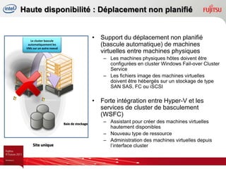 Haute disponibilité : Déplacement non planifié


    Le cluster bascule
                                             • Support du déplacement non planifié
  automatiquement les
 VMs sur un autre noeud
                                               (bascule automatique) de machines
                                               virtuelles entre machines physiques
                                                 – Les machines physiques hôtes doivent être
                                                   configurées en cluster Windows Fail-over Cluster
                                                   Service
                                                 – Les fichiers image des machines virtuelles
                                                   doivent être hébergés sur un stockage de type
                                                   SAN SAS, FC ou iSCSI

                                             • Forte intégration entre Hyper-V et les
                                               services de cluster de basculement
                                               (WSFC)
                          Baie de stockage       – Assistant pour créer des machines virtuelles
                                                   hautement disponibles
                                                 – Nouveau type de ressource
                                                 – Administration des machines virtuelles depuis
     Site unique                                   l’interface cluster
 