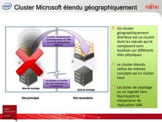 Cluster Microsoft étendu géographiquement


                                                                        Un cluster
                                                                        géographiquement
                      Le cluster étendu bascule
                     automatiquement les VMs
                                                                        distribué est un cluster
                      sur un site géographique                          dont les nœuds qui le
                               diffèrent
                                                                        composent sont
                                                                        localisés sur différents
                                                                        sites physiques

                                                                        Le cluster étendu
                                                                        utilise les mêmes
                                                                        concepts qu’un cluster
                                                                        local
                     Les données du premier
                     site sont répliquées sur
                           le second site
  Baie de stockage
                                                     Baie de stockage
                                                                        Les baies de stockage
                                                                        ou un logiciel tiers
  Site principal                                  Site secondaire       fournissent le
                                                                        mécanisme de
                                                                        réplication SAN
 