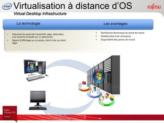 Virtualisation à distance d’OS
      Virtual Desktop Infrastructure
    La technologie
         La technologie                                                   Les avantages

                                                                    •   Distribution dynamique du poste de travail
•    Exécution du poste de travail (OS, apps, data) dans
     une machine virtuelle sur un datacenter                        •   Collaboration inter entreprise
•    Report d’affichage sur un poste, client riche ou client        •   Disponibilité des postes de travail
     léger




                                                               Desktop Workload
 