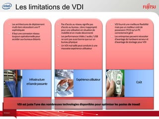 Les limitations de VDI

Les architectures de déploiement       Pas d’accès au réseau signifie pas        VDI fournit une meilleure flexibilité
multi-tiers nécessitent une IT         d’accès au bureau ; donc inapproprié      mais pas un meilleur coût de
sophistiquée                           pour une utilisation en situation de      possession (TCO) qu’un PC
Il faut une connexion réseau           mobilité et en mode déconnecté            correctement géré
toujours opérationnelle pour           Les performances Vidéo / audio / USB      Les entreprises peuvent nécessiter
accéder aux bureaux distants           ne sont pas aussi bonne que sur un        d’avantage de hardware serveur et
                                       bureau physique                           d’avantage de stockage pour VDI
                                       Un VDI mal taillé peut conduire à une
                                       mauvaise expérience utilisateur




                 Infrastructure                       Expérienceutilisateur
              et bandepassante                                                                          Coût




     VDI est juste l’une des nombreuses technologies disponibles pour optimiser les postes de travail
 
