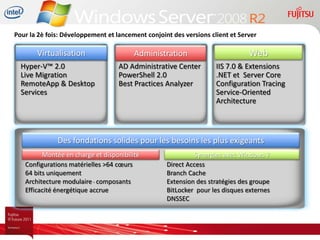 Pour la 2è fois: Développement et lancement conjoint des versions client et Server

       Virtualisation                   Administration                         Web
  Hyper-V™ 2.0                     AD Administrative Center         IIS 7.0 & Extensions
  Live Migration                   PowerShell 2.0                   .NET et Server Core
  RemoteApp & Desktop              Best Practices Analyzer          Configuration Tracing
  Services                                                          Service-Oriented
                                                                    Architecture



              Des fondations solides pour les besoins les plus exigeants
         Montée en charge et disponibilité                  Synergies avec Windows 7
   Configurations matérielles >64 cœurs            Direct Access
   64 bits uniquement                              Branch Cache
   Architecture modulaire - composants             Extension des stratégies des groupe
   Efficacité énergétique accrue                   BitLocker pour les disques externes
                                                   DNSSEC
 