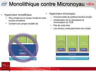 Monolithique contre Micronoyau
•   Hyperviseur monolithique                 •   Hyperviseur micronoyau
     •   Plus simple qu’un noyau moderne mais     •   Fonctionnalité de partitionnement simple
         encore complexe                          •   Amélioration de la robustesse et
                                                      minimisation du TCB
     •   Contient son propre modèle de drivers
                                                  •   Pas de code tiers
                                                  •   Les drivers s’exécutent dans les invités



                                                              VM 1
             VM 1
                         VM 2       VM 3                  (« Parent »)
          (“Admin”)
                                                              Pile de         VM 2           VM 3
                                                          Virtualisation   (« Enfant »)   (« Enfant »)

                                                            Drivers
                                                             Drivers         Drivers
                                                                              Drivers       Drivers
                                                                                             Drivers
                      Hyperviseur                            Drivers          Drivers        Drivers

                        Drivers
                         Drivers
                         Drivers                                           Hyperviseur

                       Hardware                                             Hardware
 