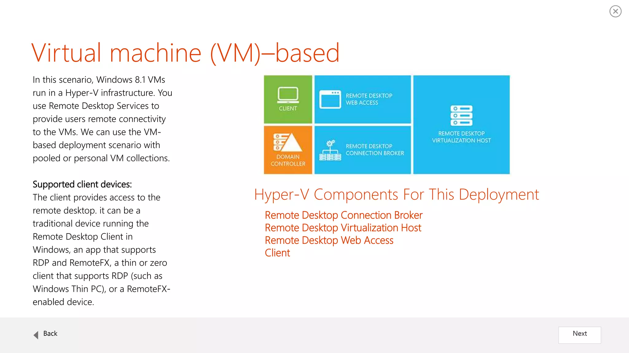 Microsoft Hyper-V | PPTX | Operating Systems | Computer Software and ...