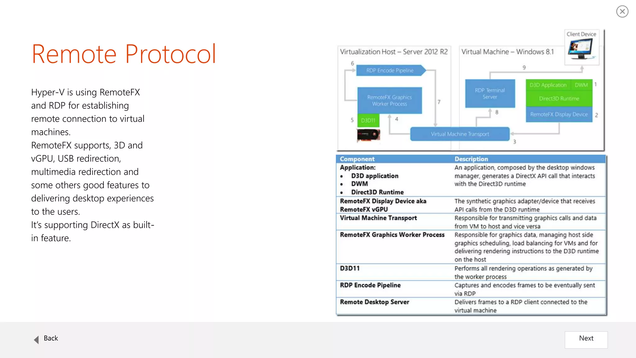 Remote Protocol
Hyper-V is using RemoteFX
and RDP for establishing
remote connection to virtual
machines.
RemoteFX supports, 3D and
vGPU, USB redirection,
multimedia redirection and
some others good features to
delivering desktop experiences
to the users.
It’s supporting DirectX as built-
in feature.
Back Next
 