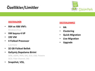 Özellikler/LimitlerDESTEKLENİRDESTEKLENMEZX64 ve X86 VM’s	Windows/linuxVM başına 4 VP192 VM4 Fiziksel Processor1,2,4 Core32 GB Fiziksel BellekGelişmiş Depolama BirimiSATA, eSATA, PATA, SAS, SCSI, USB, FIrewireiSCSI, Fiber Channel, SAS Snapshot, VSS, HA