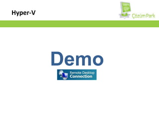 İlk Start Kurulum yaklaşık 12Dk.