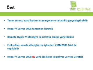  Network Confg. Set edilir