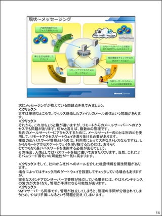 次にメッセージングが抱えている問題点を見てみましょう。
＜クリック＞
まずは単純なところで、ウィルス感染したファイルのメール送信という問題がありま
す。
＜クリック＞
それから、これはちょっと趣が違いますが、リモートからのメールサーバーへのアク
セスでも問題があります。何かと言えば、複数IDの管理です。
社内のメールサーバーにアクセスするために、メールサーバーのIDとは別のIDを使
用して、リモートアクセスゲートウェイを潜り抜ける必要があります。
複数のID/パスワード管理というのは、利用者にとって大きなストレスなんですね。し
かもリモートアクセスゲートウェイを潜り抜けるためには、おそらく
とてつもなく長いパスワードを使用する必要があるでしょう。
その場合、人情としてはパスワードを紙に書いておきたくなります。当然、これによ
るパスワード漏えいの可能性が一気に高まります。

＜クリック＞そして、社内から社外へのメールを介した機密情報を漏洩問題があり
ます。
場合によってはチェック用のゲートウェイを設置してチェックしている場合もあります
が、
完全なスタンドアロンサーバーで管理が独立している場合には、やはりメンテナンス
の労力が大きくなり、管理が手薄になる可能性があります。
＜クリック＞
SMTPサーバーも同様です。管理が独立してしまうと、管理の手間が分散されてしま
うため、やはり手薄になるという問題を抱えてしまいます。



                                           14
 