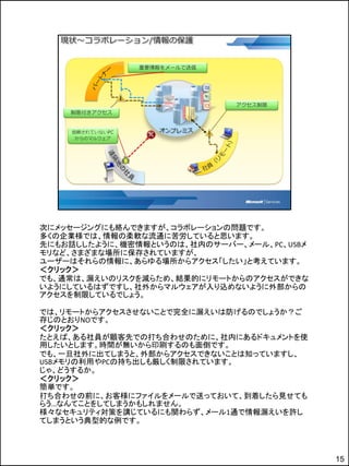 次にメッセージングにも絡んできますが、コラボレーションの問題です。
多くの企業様では、情報の柔軟な流通に苦労していると思います。
先にもお話ししたように、機密情報というのは、社内のサーバー、メール、PC、USBメ
モリなど、さまざまな場所に保存されていますが、
ユーザーはそれらの情報に、あらゆる場所からアクセス「したい」と考えています。
＜クリック＞
でも、通常は、漏えいのリスクを減らため、結果的にリモートからのアクセスができな
いようにしているはずですし、社外からマルウェアが入り込めないように外部からの
アクセスを制限しているでしょう。

では、リモートからアクセスさせないことで完全に漏えいは防げるのでしょうか？ご
存じのとおりNOです。
＜クリック＞
たとえば、ある社員が顧客先での打ち合わせのために、社内にあるドキュメントを使
用したいとします。時間が無いから印刷するのも面倒です。
でも、一旦社外に出てしまうと、外部からアクセスできないことは知っていますし、
USBメモリの利用やPCの持ち出しも厳しく制限されています。
じゃ、どうするか。
＜クリック＞
簡単です。
打ち合わせの前に、お客様にファイルをメールで送っておいて、到着したら見せても
らう…なんてことをしてしまうかもしれません。
様々なセキュリティ対策を講じているにも関わらず、メール1通で情報漏えいを許し
てしまうという典型的な例です。



                                            15
 