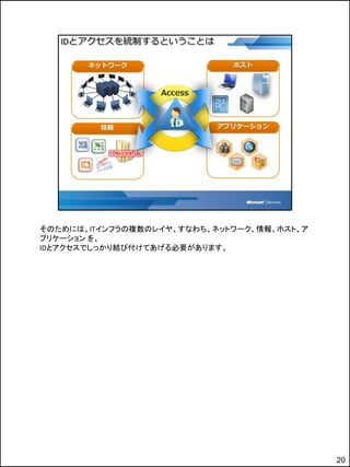 そのためには、ITインフラの複数のレイヤ、すなわち、ネットワーク、情報、ホスト、ア
プリケーション を、
IDとアクセスでしっかり結び付けてあげる必要があります。




                                            20
 