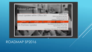 ROADMAP SP2016
 