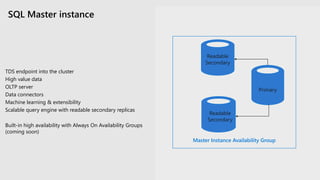 SQL Master instance
TDS endpoint into the cluster
High value data
OLTP server
Data connectors
Machine learning & extensibility
Scalable query engine with readable secondary replicas
Built-in high availability with Always On Availability Groups
(coming soon)
Master Instance Availability Group
 