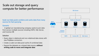 Scale-out data pools combine and cache data from many
sources for fast querying
Scenario
 A global car manufacturing company wants to join data
from across multiple sources including HDFS, SQL Server,
and Cosmos DB
Solution
• Query data in relational and non-relational data stores with
new PolyBase connectors
• Create a scale-out data pool cache of combined data
• Expose the datasets as a shared data source, without
writing code to move and integrate data
SQL Server
Scale-out data pool
HDFS Cosmos DB SQL Server
Polybase
connectors
Shard 1 Shard nShard 2IoT data
 