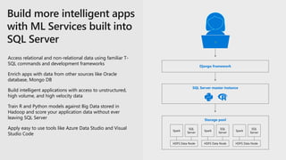 Storage pool
Access relational and non-relational data using familiar T-
SQL commands and development frameworks
Enrich apps with data from other sources like Oracle
database, Mongo DB
Build intelligent applications with access to unstructured,
high volume, and high velocity data
Train R and Python models against Big Data stored in
Hadoop and score your application data without ever
leaving SQL Server
Apply easy to use tools like Azure Data Studio and Visual
Studio Code
SQL Server master instance
Django framework
SQL
Server
HDFS Data Node
Spark
SQL
Server
HDFS Data Node
Spark
SQL
Server
HDFS Data Node
Spark
 
