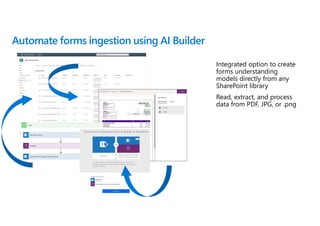 Automate forms ingestion using AI Builder
Integrated option to create
forms understanding
models directly from any
SharePoint library
Read, extract, and process
data from PDF, JPG, or .png
 