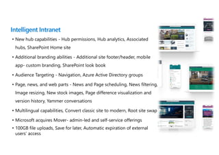 Intelligent Intranet
• New hub capabilities - Hub permissions, Hub analytics, Associated
hubs, SharePoint Home site
• Additional branding abilities - Additional site footer/header, mobile
app- custom branding, SharePoint look book
• Audience Targeting - Navigation, Azure Active Directory groups
• Page, news, and web parts - News and Page scheduling, News filtering,
Image resizing, New stock images, Page difference visualization and
version history, Yammer conversations
• Multilingual capabilities, Convert classic site to modern, Root site swap
• Microsoft acquires Mover- admin-led and self-service offerings
• 100GB file uploads, Save for later, Automatic expiration of external
users’ access
 