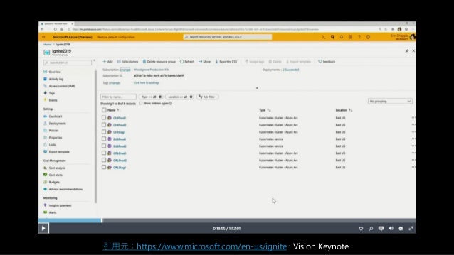 slide ignite microsoft edge slide ignite microsoft edge