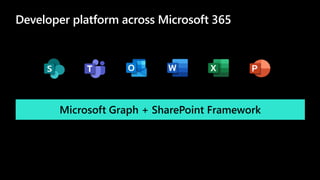 Developer platform across Microsoft 365
Microsoft Graph + SharePoint Framework
 