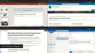 Fluid Framework integrations
 