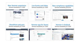 New Yammer experience
SharePoint web part Yammer app for Teams Yammer in Outlook
Live Events and Video New compliance capabilities
 