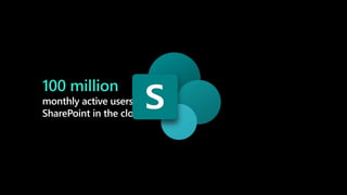 100 million
monthly active users of
SharePoint in the cloud
 
