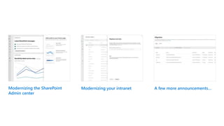 Modernizing the SharePoint
Admin center
Modernizing your intranet A few more announcements…
 