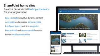 SharePoint home sites
Easy to create
Accessible available across devices
Intelligent search and rich navigation
Personalized and recommended
social conversations
Create a personalized landing experience
for your organization
 