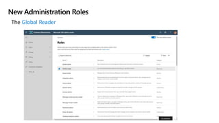 New Administration Roles
The
 