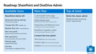 Roadmap: SharePoint and OneDrive Admin
Advanced sharing settings
In the Active Sites page
Change Site URL Available now
Replace Root site in PowerShell now
New site panels
General, Activity, Permissions and Policies
Bulk operations
hub site association, Sharing and Delete
Settings page
Updated settings page
Left Nav
Customizable and collapsible Left Nav
Available Soon Next Year Top of mind
Takeapicture
 