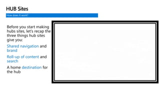 How does it work?
Before you start making
hubs sites, let's recap the
three things hub sites
give you:
Shared navigation and
brand
Roll-up of content and
search
A home destination for
the hub
HUB Sites
 