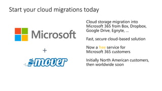 Start your cloud migrations today
Cloud storage migration into
Microsoft 365 from Box, Dropbox,
Google Drive, Egnyte, …
Fast, secure cloud-based solution
Now a free service for
Microsoft 365 customers
Initially North American customers,
then worldwide soon
+
 