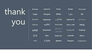 Gracias
Merci
Ευχαριστώ
 