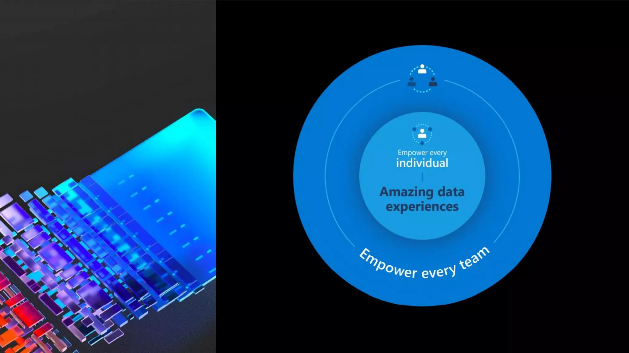 Microsoft ignite 2021 data culture