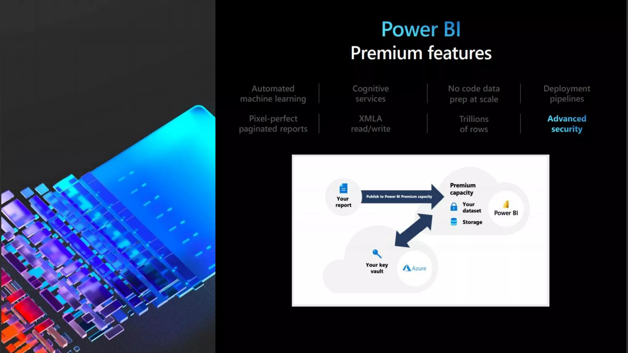 Microsoft ignite 2021 data culture
