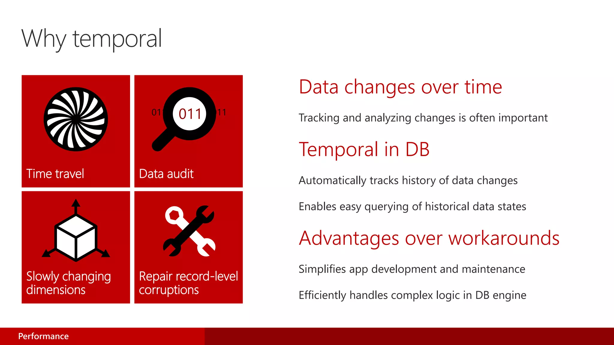 Data changes over time
Tracking and analyzing changes is often important
Temporal in DB
Automatically tracks history of data changes
Enables easy querying of historical data states
Advantages over workarounds
Simplifies app development and maintenance
Efficiently handles complex logic in DB engine
Why temporal
Time travel Data audit
Slowly changing
dimensions
Repair record-level
corruptions
Performance
 