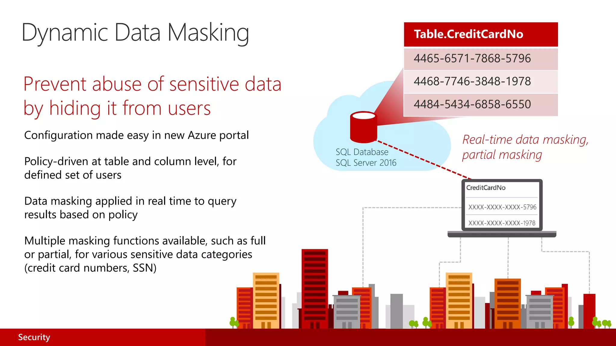 Configuration made easy in new Azure portal
Policy-driven at table and column level, for
defined set of users
Data masking applied in real time to query
results based on policy
Multiple masking functions available, such as full
or partial, for various sensitive data categories
(credit card numbers, SSN)
SQL Database
SQL Server 2016
Table.CreditCardNo
4465-6571-7868-5796
4468-7746-3848-1978
4484-5434-6858-6550
Real-time data masking,
partial masking
Prevent abuse of sensitive data
by hiding it from users
Security
Dynamic Data Masking
 