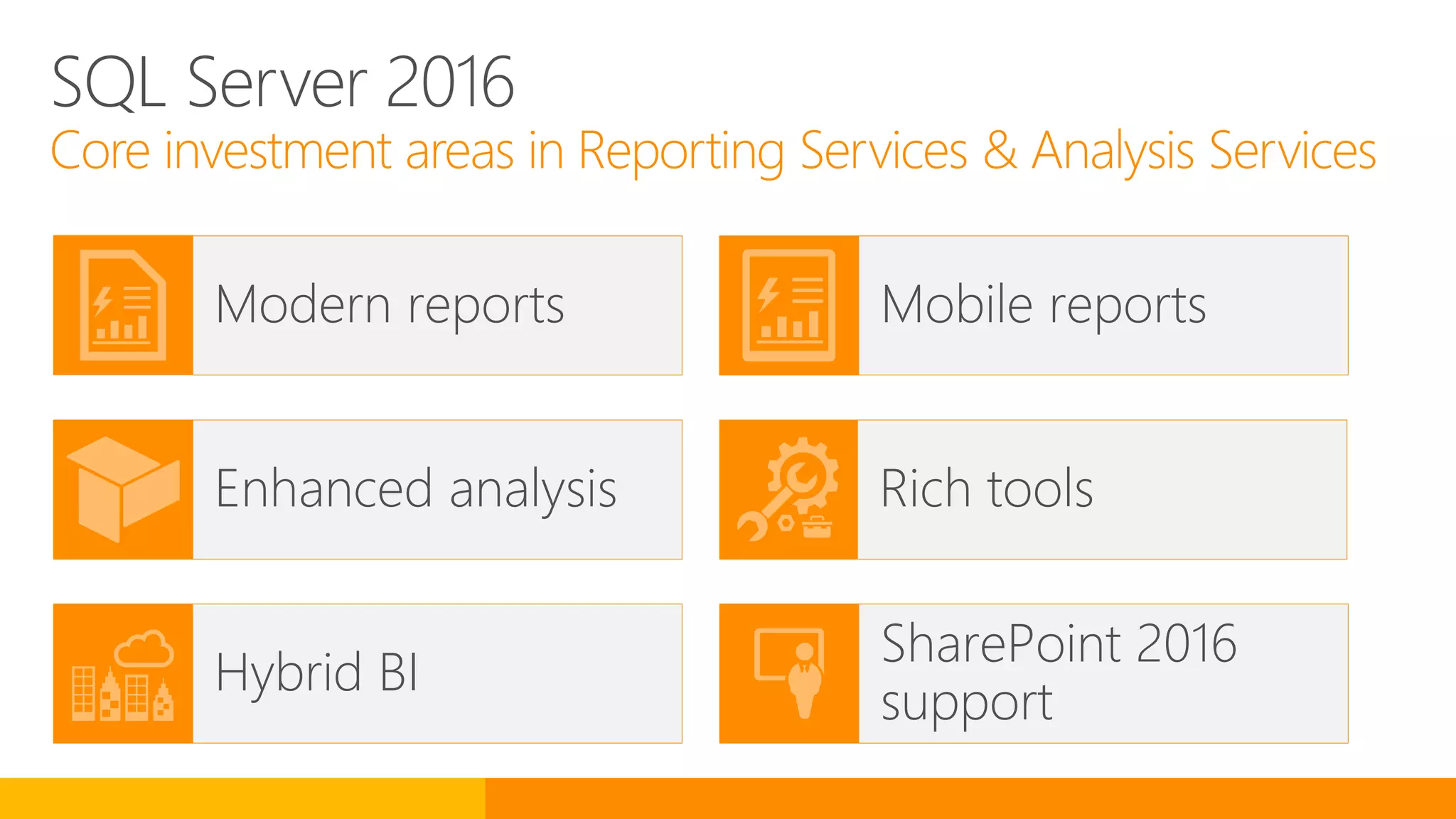 SQL Server 2016
Enhanced analysis
Modern reports
Rich tools
Mobile reports
Hybrid BI
SharePoint 2016
support
 