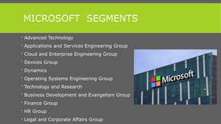  Advanced Technology
 Applications and Services Engineering Group
 Cloud and Enterprise Engineering Group
 Devices Group
 Dynamics
 Operating Systems Engineering Group
 Technology and Research
 Business Development and Evangelism Group
 Finance Group
 HR Group
 Legal and Corporate Affairs Group
MICROSOFT SEGMENTS
 